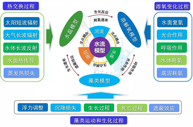 清姜小学第二届科技体育文化艺术节暨第四十八届田径运动会圆满落幕(图1)