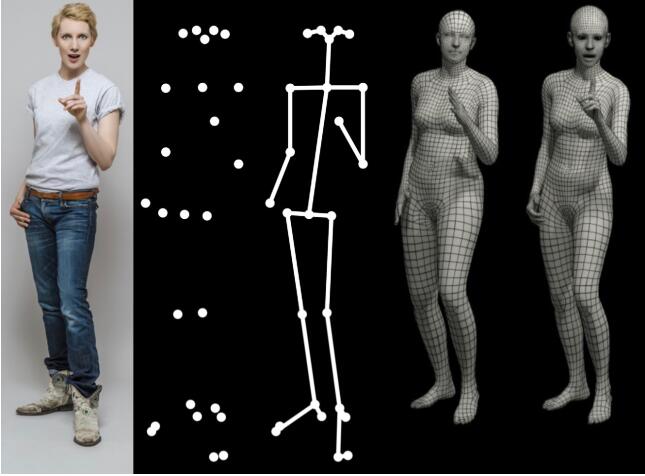 浙江大学申请基于双流互补特征融合的轻量化多人动作识别装置专利提升了动作识别的准确性(图1)