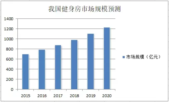 电竞最新资讯-快科技--科技改变未来(图1)