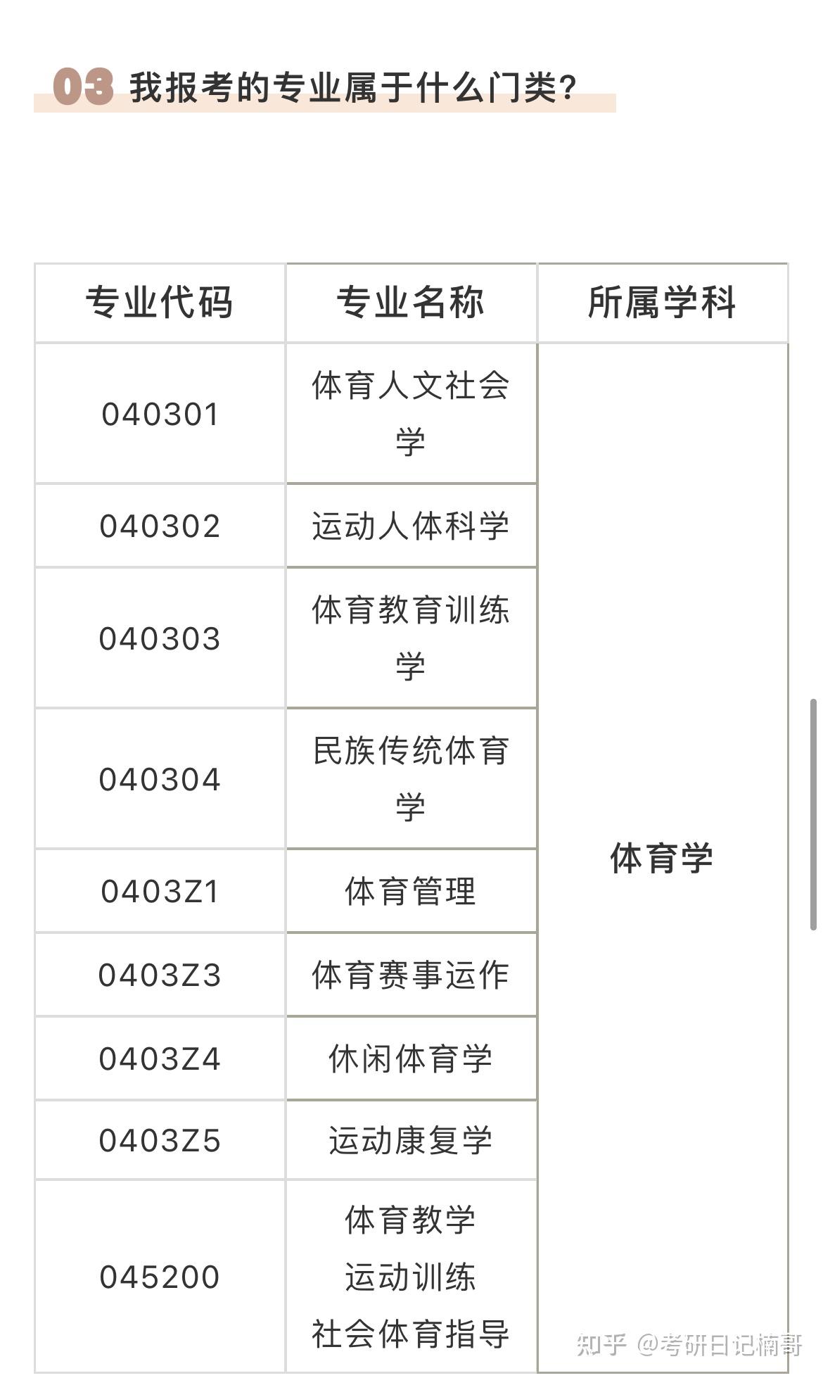 运动医学专家：“能跑马拉松不代表你身体健康”(图1)