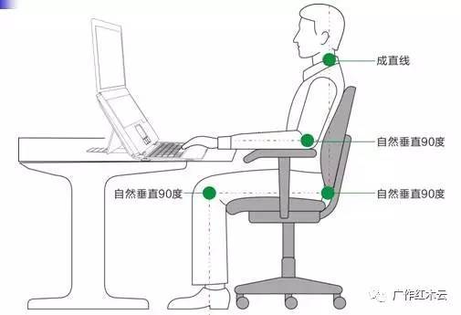 步态分析仪都有哪些用处?(图1)