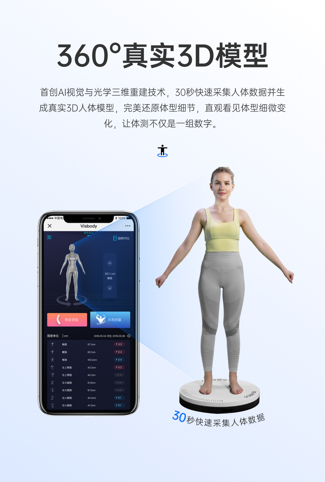 环境监测领域的资讯和技术解决方案的提供者--环境监测-OFweek环保网(图1)
