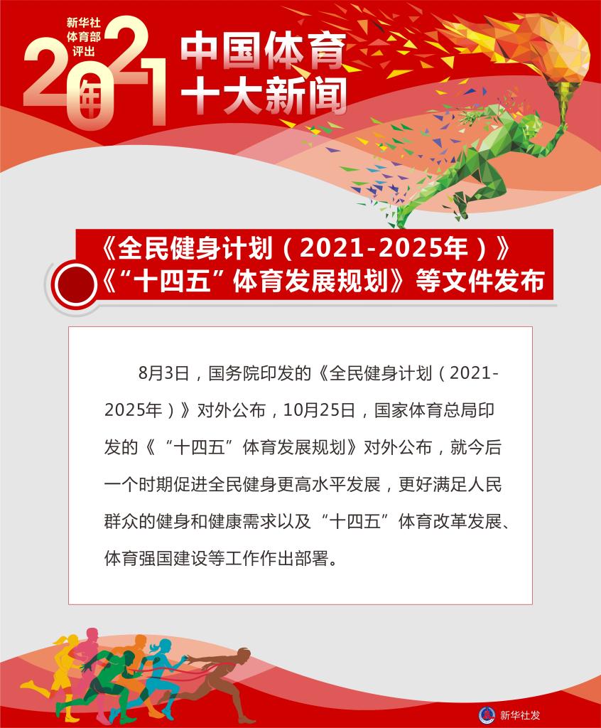 加快体育信息化建设助力实现体育强国目标——《“十四五”发展规划》信息化内容解读(图1)