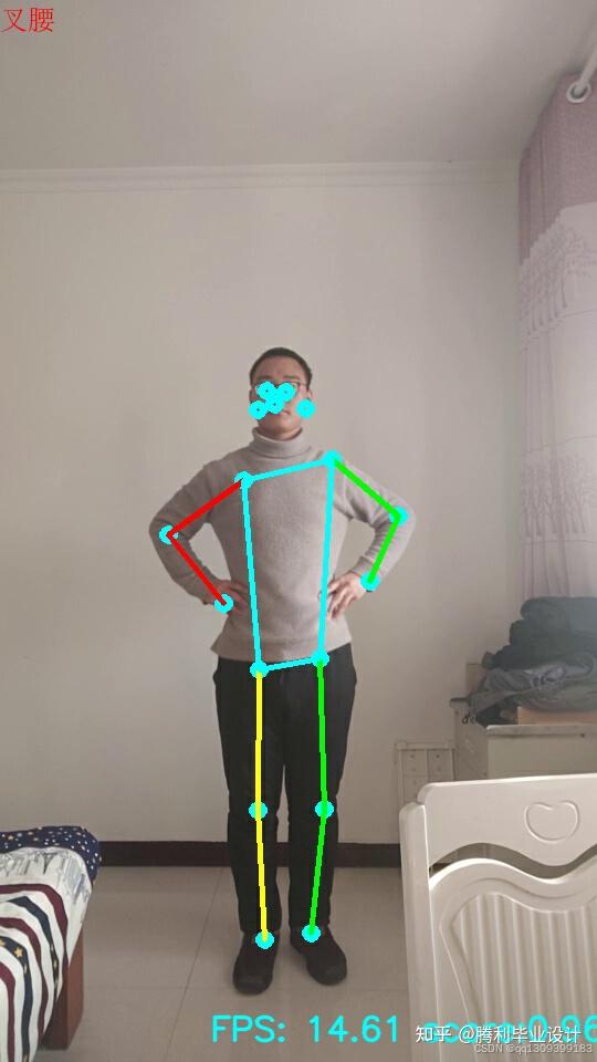 人体姿态估计算法原理及应用场景简析(图1)
