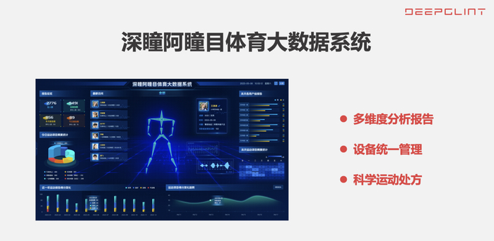 体能测试仪:专业、高效、测试项目齐全!(图1)