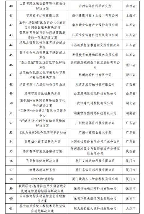 循科创脉络品岭南风华——卓越工程师训练营研学记(图1)