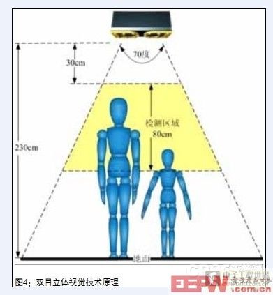 千帆竞发拥抱奔涌的浪花——秦皇岛海上运动产业发展速描(图1)