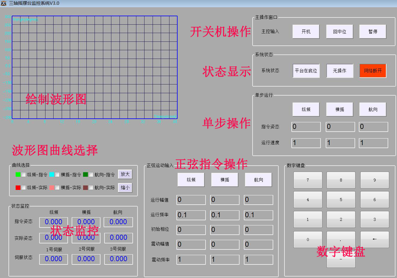一种三维人体骨骼姿态估计方法及模型训练方法(图1)