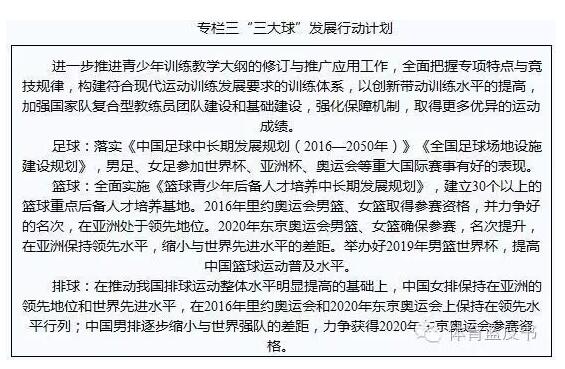 运动科学知识点总结(图1)