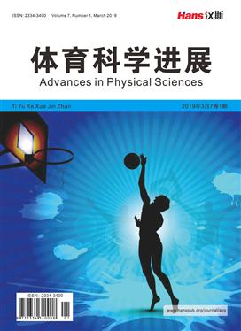 产业研究(图1)