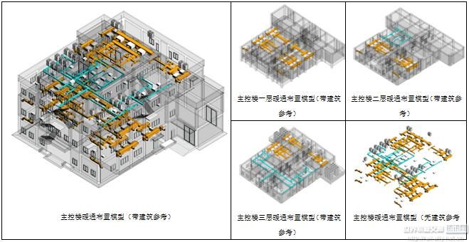 三维互联网网络平台三维互联网开启又一座金矿(图1)
