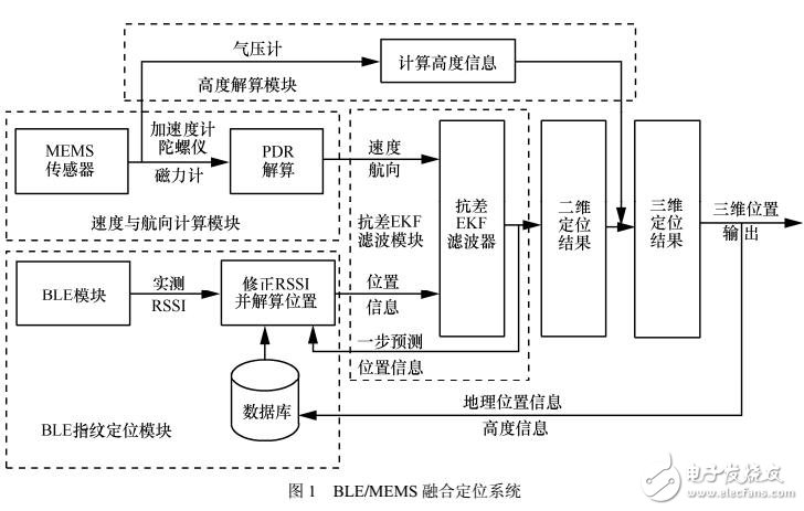 封面故事-三联生活网(图1)